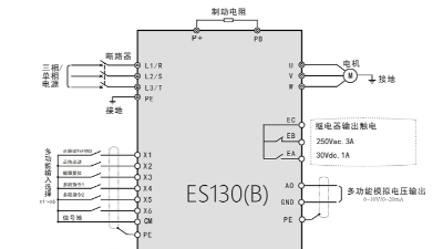 快速了解變頻器怎么接線、啟動(dòng)-變頻器廠家德瑞斯視頻示范