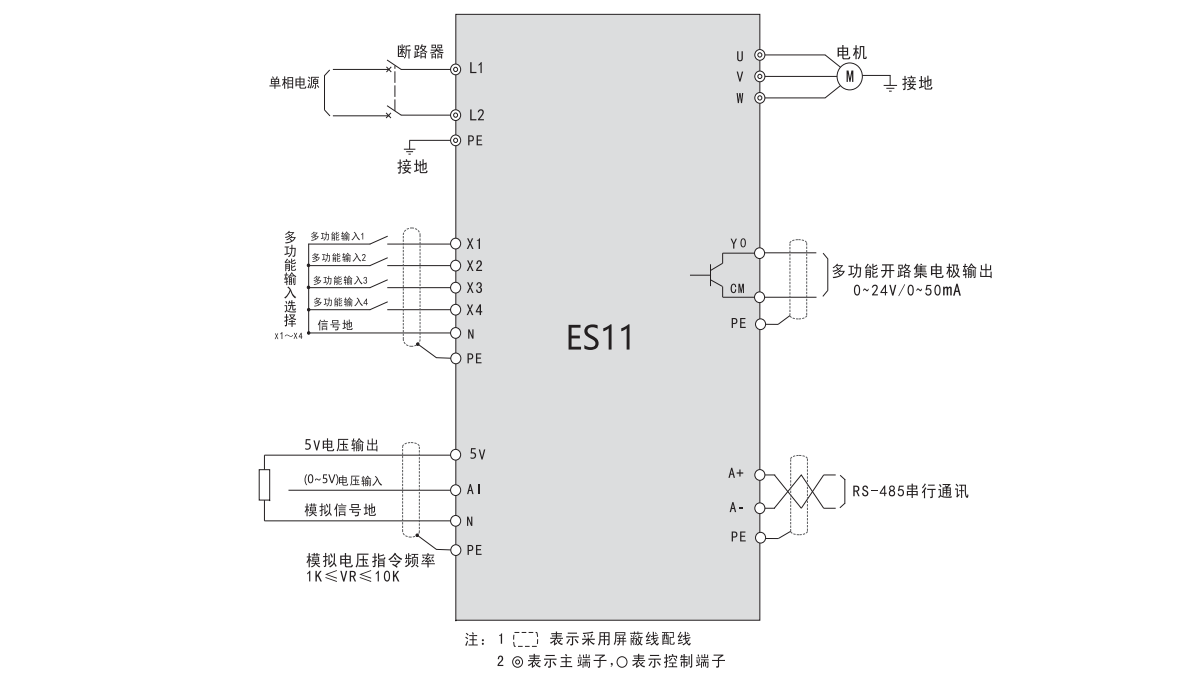 接線示意圖