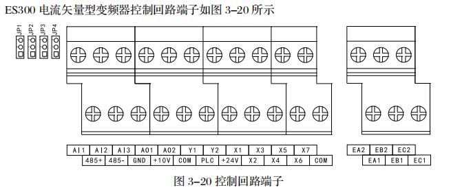 通用變頻器調速及啟停控制-國產變頻器德瑞斯-控制回路端子