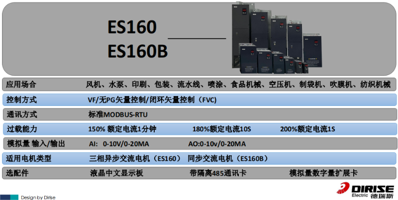 ES160系列插件式通用型變頻器-基本技術(shù)數(shù)據(jù)規(guī)范