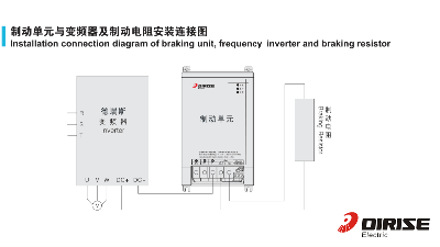 怎么確定變頻器制動(dòng)單元及制動(dòng)電阻的選型？國(guó)產(chǎn)變頻器德瑞斯告訴你